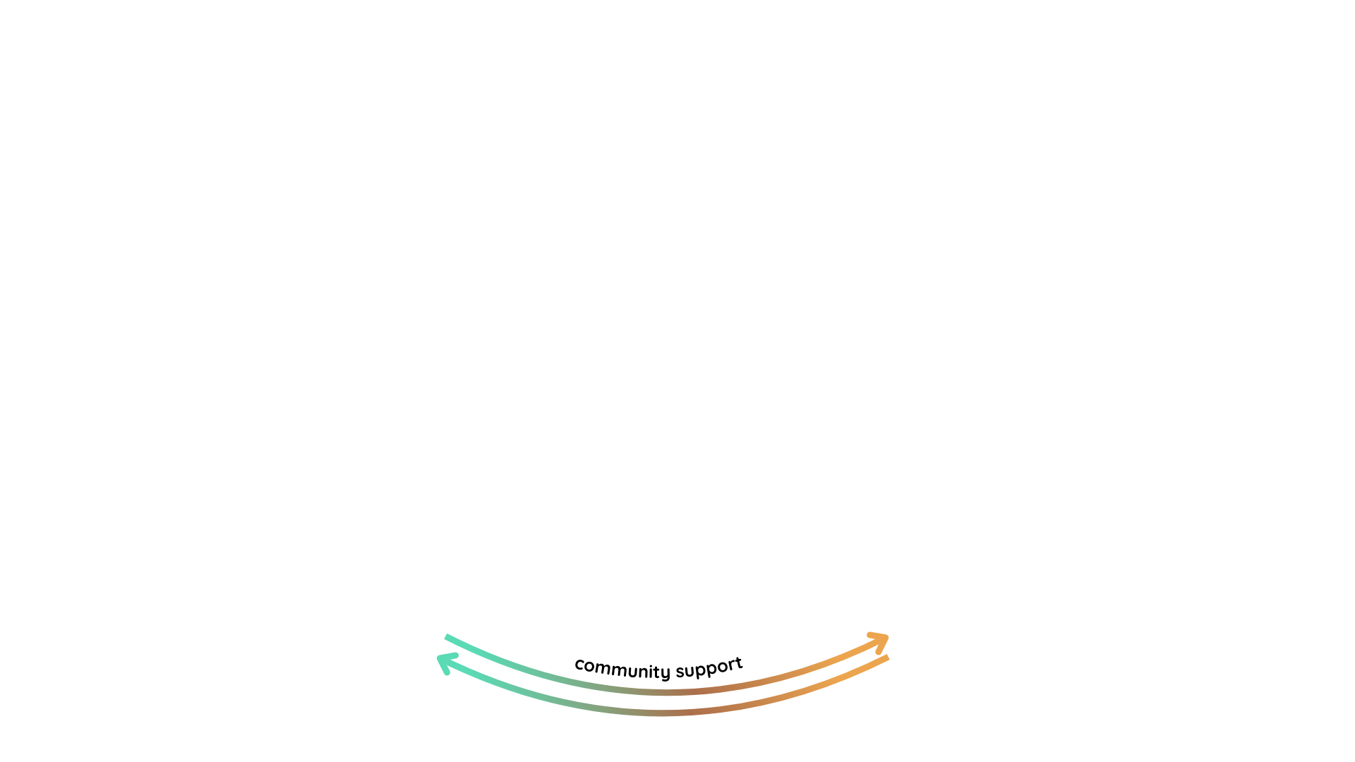 Connection arrow