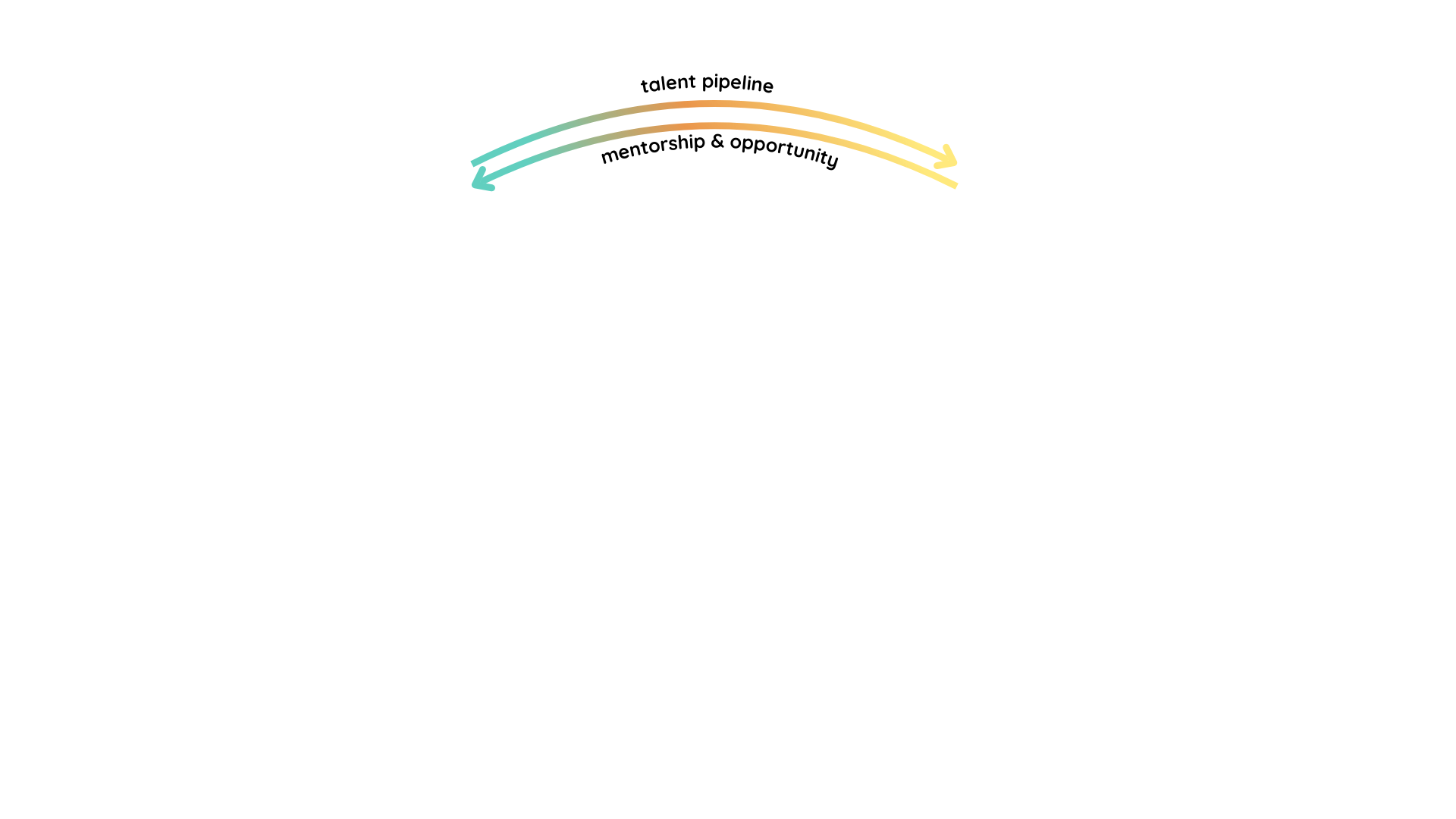 Connection arrow