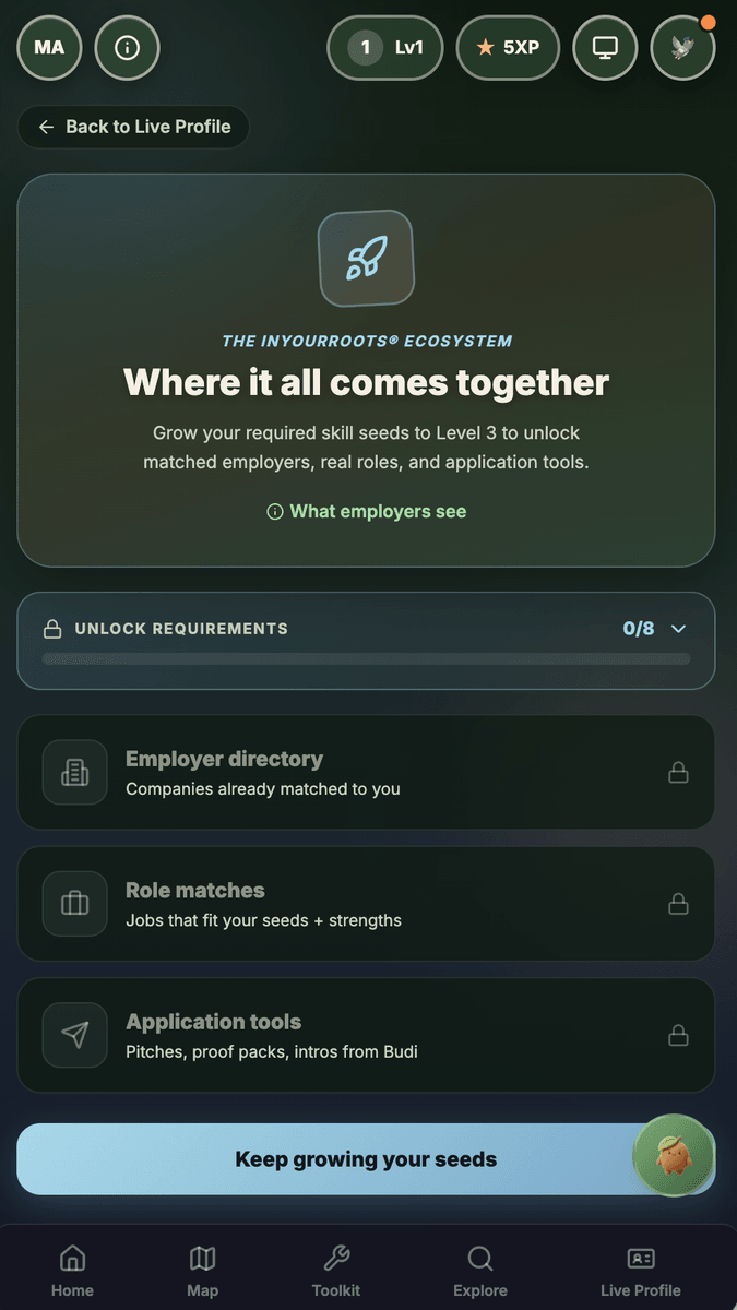 Budi ecosystem screen showing matched employers, roles, and application tools.